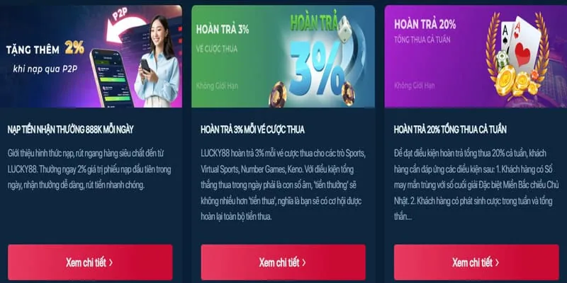 Hoàn Trả Cược Thể Thao